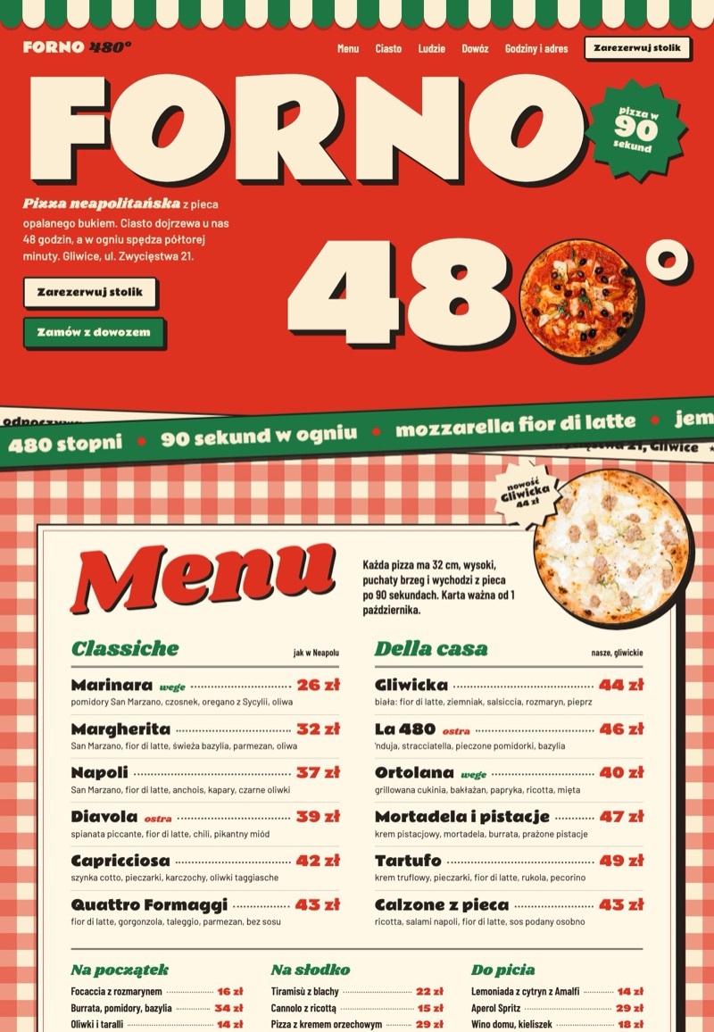Przykładowa strona: Pizzeria